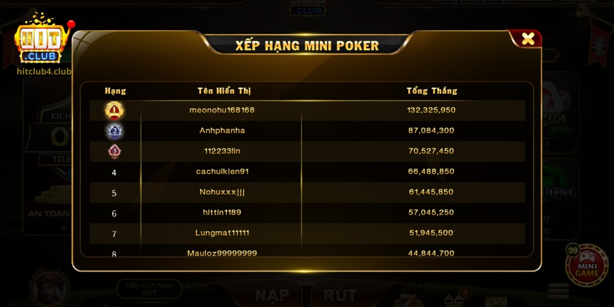 Monitor clear rankings